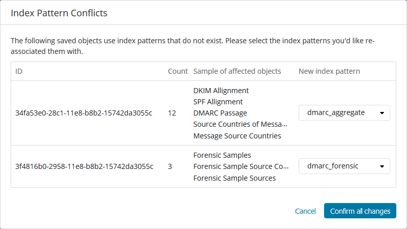 A screenshot showing how to resolve index pattern conflicts after importing saved objects